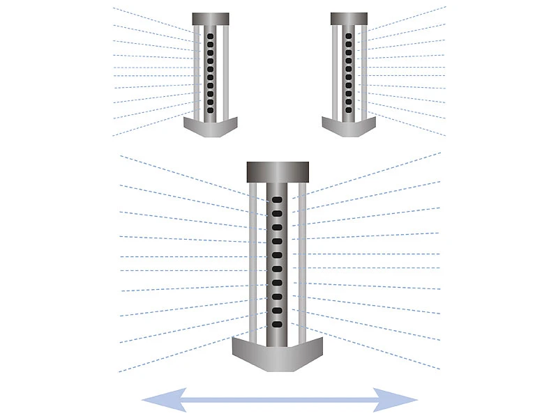 Royal Gardineer Rechteckregner:Oszillierender Viereckregner Mit Schmutzsieb, Bis 300 M² Bei 4 Bar – Bild 4
