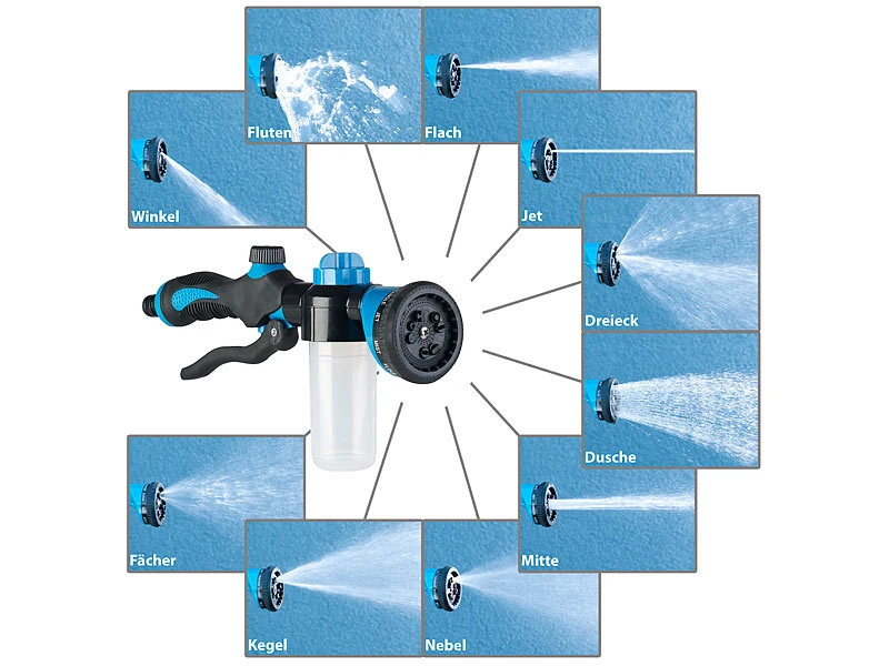 Royal Gardineer Düngerbrause:Gartenbrause Mit Tank Für Dünger Und Putzmittel, 100 Ml, 10 Sprühmodi – Bild 2