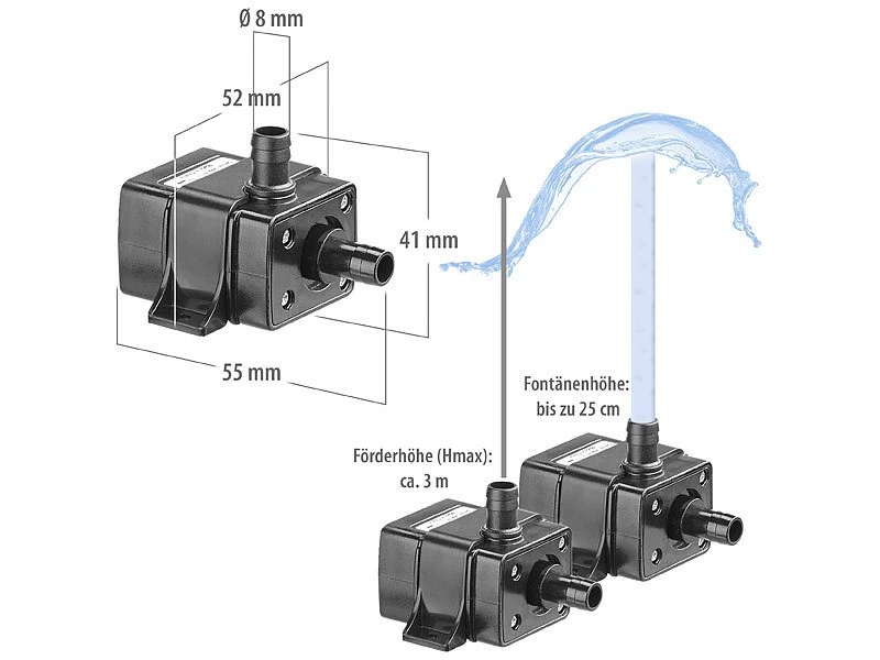 Royal Gardineer Kleine Wasserpumpe:Mini-Wasserpumpe Mit 240 L/Std., Bis 3 M Förderhöhe, 12 V, 4,8 W – Bild 3